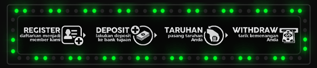 Macan4D Jackpot